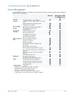 Preview for 34 page of NEC Express5800/T110h Configuration Manual