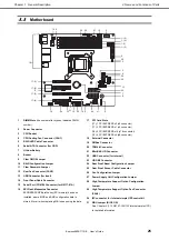 Preview for 25 page of NEC Express5800/T110i-S User Manual