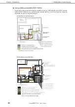 Preview for 90 page of NEC Express5800/T110i-S User Manual