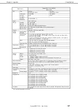 Preview for 127 page of NEC Express5800/T110i-S User Manual