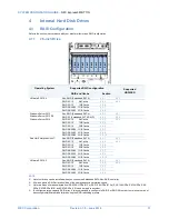 Preview for 13 page of NEC Express5800/T110i System Configuration Manual