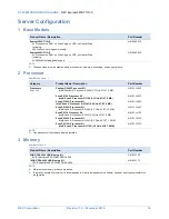 Preview for 14 page of NEC Express5800/T110j-S System Configuration Manual