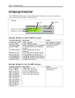 Предварительный просмотр 312 страницы NEC Express5800/T120a-E N8100-1531F User Manual