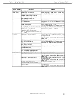 Preview for 39 page of NEC Express5800/T120d User Manual