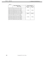 Preview for 64 page of NEC Express5800/T120d User Manual