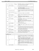 Предварительный просмотр 141 страницы NEC Express5800/T120e Maintenance Guidance