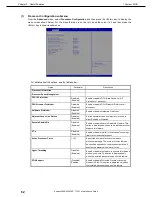 Preview for 62 page of NEC Express5800/T120f Maintenance Manual