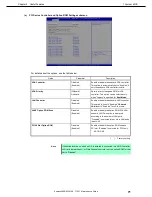 Preview for 71 page of NEC Express5800/T120f Maintenance Manual