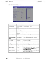 Preview for 82 page of NEC Express5800/T120f Maintenance Manual