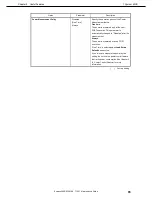 Preview for 93 page of NEC Express5800/T120f Maintenance Manual