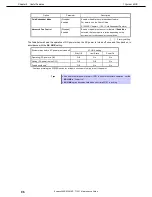 Preview for 96 page of NEC Express5800/T120f Maintenance Manual