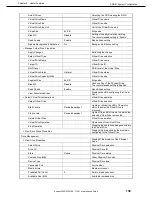 Preview for 139 page of NEC Express5800/T120f Maintenance Manual