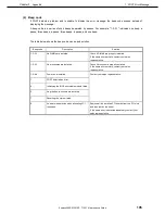 Preview for 195 page of NEC Express5800/T120f Maintenance Manual