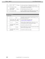 Preview for 208 page of NEC Express5800/T120f Maintenance Manual