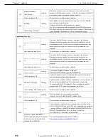 Preview for 210 page of NEC Express5800/T120f Maintenance Manual