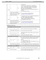 Preview for 211 page of NEC Express5800/T120f Maintenance Manual