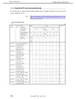 Preview for 116 page of NEC Express5800/T120h User Manual