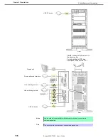 Preview for 176 page of NEC Express5800/T120h User Manual