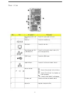 Preview for 20 page of NEC Express5800/T71f User Manual