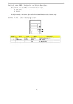 Preview for 22 page of NEC Express5800/T71f User Manual