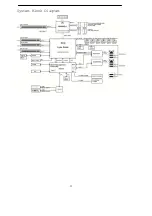 Preview for 24 page of NEC Express5800/T71f User Manual