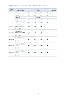 Preview for 33 page of NEC Express5800/T71f User Manual