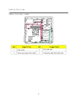 Preview for 44 page of NEC Express5800/T71f User Manual