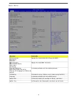 Preview for 47 page of NEC Express5800/T71f User Manual