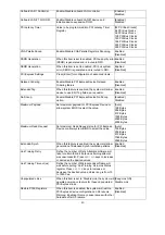 Preview for 52 page of NEC Express5800/T71f User Manual