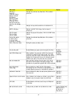 Preview for 54 page of NEC Express5800/T71f User Manual