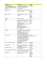 Preview for 63 page of NEC Express5800/T71f User Manual