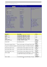 Preview for 72 page of NEC Express5800/T71f User Manual