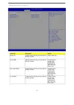 Preview for 84 page of NEC Express5800/T71f User Manual