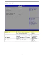 Preview for 91 page of NEC Express5800/T71f User Manual