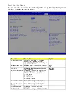 Preview for 94 page of NEC Express5800/T71f User Manual