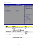 Preview for 95 page of NEC Express5800/T71f User Manual