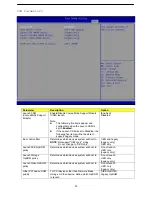 Preview for 96 page of NEC Express5800/T71f User Manual