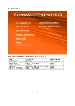 Preview for 99 page of NEC Express5800/T71f User Manual