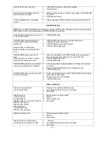 Preview for 101 page of NEC Express5800/T71f User Manual