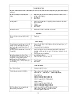 Preview for 102 page of NEC Express5800/T71f User Manual