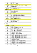 Preview for 107 page of NEC Express5800/T71f User Manual