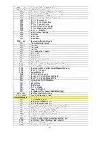 Preview for 108 page of NEC Express5800/T71f User Manual