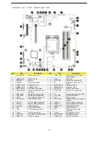 Preview for 22 page of NEC Express5800/T71h User Manual