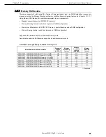 Preview for 61 page of NEC Exress5800 Series User Manual