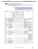 Preview for 89 page of NEC Exress5800 Series User Manual