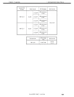 Preview for 125 page of NEC Exress5800 Series User Manual