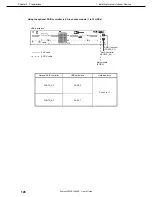 Preview for 126 page of NEC Exress5800 Series User Manual