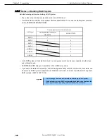 Preview for 128 page of NEC Exress5800 Series User Manual