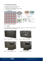 Preview for 20 page of NEC FA Series User Manual