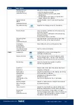 Preview for 64 page of NEC FA Series User Manual